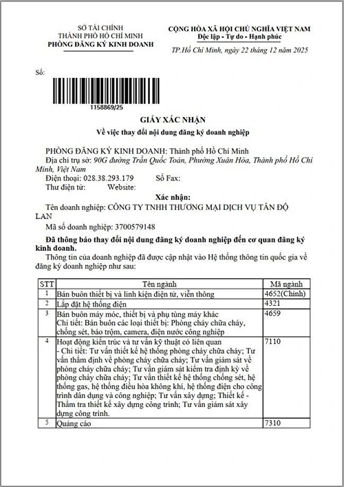 GIẤY THAY ĐỔI VỀ VIỆC THAY ĐỔI NỘI DUNG ĐĂNG KÝ DOANH NGHIỆP