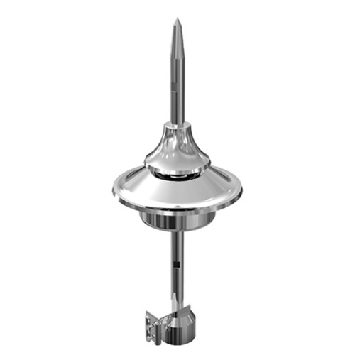 Kim thu set chủ động LPI