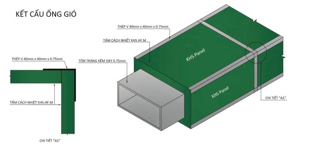 Ống gió thông thường vs Ống gió chống cháy – Khác biệt quan trọng trong PCCC